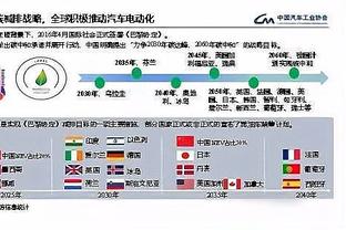 疯了！今日哈利伯顿缺阵 步行者仍然砍下144分